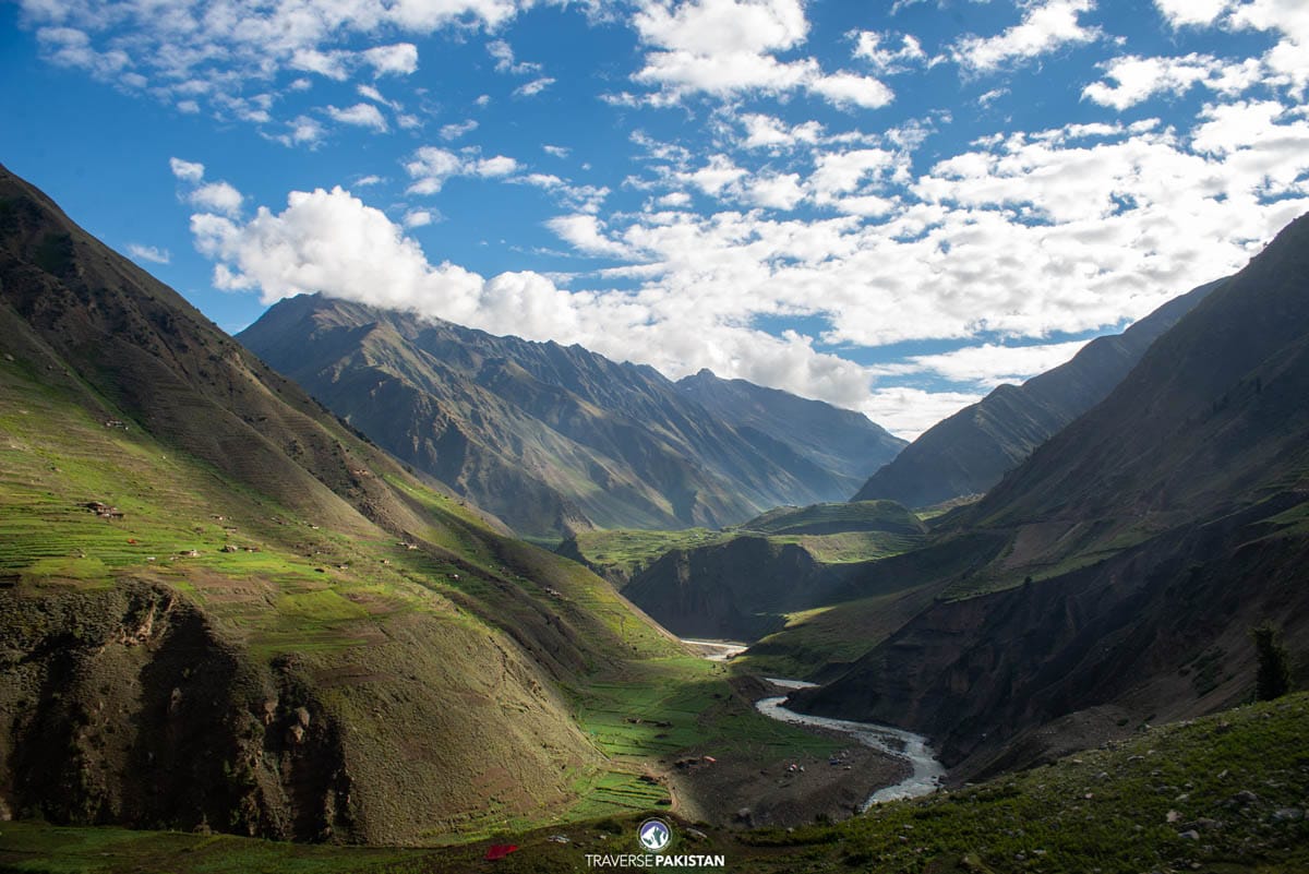 Batakundi