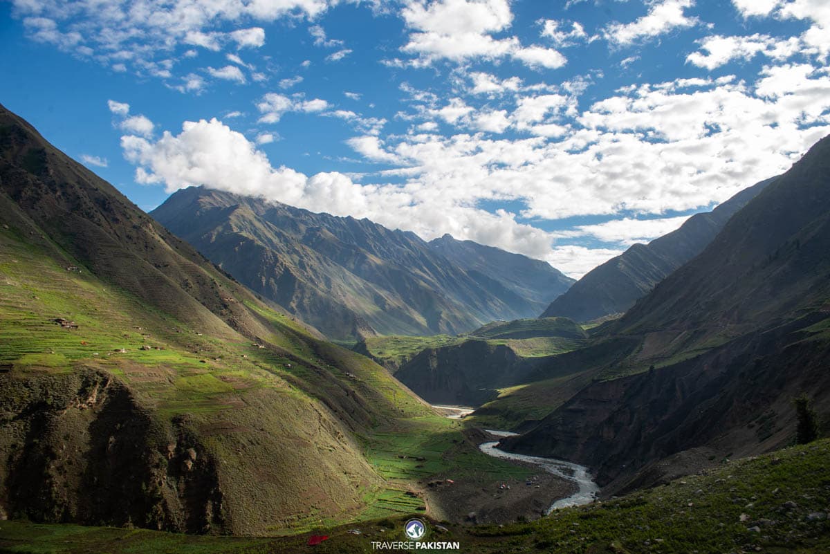 Batakundi