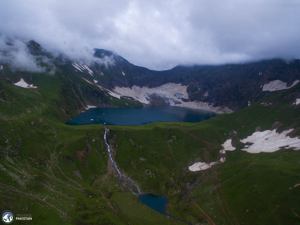 Ratti Galli